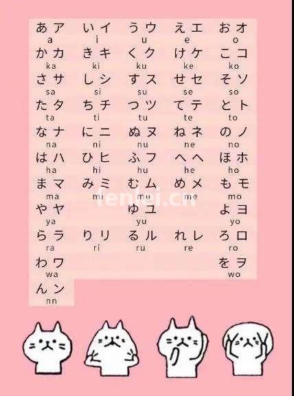 日语考级培训日语N5提升班(日语考级n5考级难度)